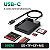 Leitor de Cartões de Memória UGREEN USB Tipo-C (SD, microSD, CF e MS) - Imagem 6
