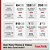Cartão de Memória SDXC SanDisk Extreme PRO UHS-II 256GB 300MB/s V90 U3 - Imagem 8