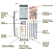 BARRAMENTO BIF 225A KIT 56 DIN - Imagem 2