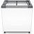 FREEZER HORIZONTAL METALFRIO NF20S VIDRO - Imagem 1