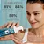 Espuma de Limpeza Facial Isdin Acniben 150ml - Imagem 2