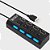 Hub Usb 4 Portas Usb 2.0 Pendrive Mouse Teclado 480mbps - Imagem 2
