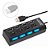 Hub Usb 4 Portas Usb 2.0 Pendrive Mouse Teclado 480mbps - Imagem 1