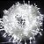 PISCA 400 LED 8 FUNÇÕES TIPO CASCATA BR FRIO FIO BR 127V 18W - Imagem 1