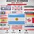 Adesivo Bandeira Argentina Resinado 8x5cm para carro e moto - Imagem 3