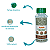Catnip Powder para Gatos 30gr - Jambo - Imagem 2