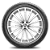 PNEU MICHELIN ARO 18 285/55 R18 113V TL LATITUDE SPORT 3 GRNX MI (BG) - Imagem 4