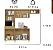Cozinha ISABELLE - Imagem 2