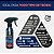 D-Fense Pro Tecidos 250ml - Haxea - Imagem 4