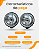 Par Farol Milha Auxiliar Redondo Gol Fusca Voyage Transparente - Imagem 4