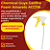 Gatilho Foam Amarelo Chemical Guys - ACC116 | Pulverizador Profissional | REF:1830 | - Imagem 5