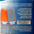 CarPro GlassMitt | Luva para Limpeza de Vidros | Remove Resíduos de Vapores e Embaçamento com Acabamento Impecável | REF: 5980 - Imagem 2