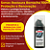 SONAX RESTAURA BORRACHA 100ML - RUBBER PROTECTANT REF: 3056 - Imagem 2