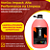 Vonixx APC 5L | Impact | Multilimpador Alcalino Profissional p/ Limpeza Pesada Automotiva | REF:3112 - Imagem 2