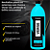 Vonixx Verse 1,5L Renovador de Plásticos e Borrachas | BaseÁgua | Versátil | REF: 6141 - Imagem 5