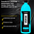 Vonixx Verse 1,5L Renovador de Plásticos e Borrachas | BaseÁgua | Versátil | REF: 6141 - Imagem 6