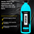Vonixx Verse 1,5L Renovador de Plásticos e Borrachas | BaseÁgua | Versátil | REF: 6141 - Imagem 7