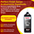 SONAX COMPOSTO REFINO 1KG ENVASADO - PERFECT FINISH REF: 3027 - Imagem 3