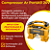 INGCO Compressor de Ar Portátil 20V | 160 PSI | Digital | LED Integrado | Inflador Sem Fio | Alta Pressão e Precisão | REF:5402 - Imagem 5