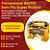 INGCO Compressor de Ar Portátil 20V | 160 PSI | Digital | LED Integrado | Inflador Sem Fio | Alta Pressão e Precisão | REF:5402 - Imagem 3