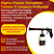 Sigma Pistola Tornadora Twister II com Elevado Poder de Limpeza | REF: 6545 - Imagem 2