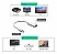 Adaptador Mini Displayport Para Hdmi 4k - Imagem 2