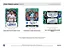 [LACRADO] 2023-24 Panini Prizm Premier League Soccer - Retail Box - Imagem 3