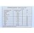 COLAGENO IMECAP REJUVENESCEDOR COM 30 SACHES - Imagem 3