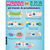 Massa de EVA 50g 10 Cores Make+ - Imagem 2