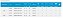 Fita Anel Express Sling - Camp 120 Cm. - Imagem 2