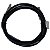 Cabo ativo 3m EMC 038-004-177 Twinax 10gig FCOE - Imagem 5