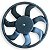 Eletroventilador Gauss Renault Duster 1.0,1.6 2016 A Diante - Imagem 1