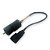 Sensor de Velocidade Gauss Ford Ecosport 1.0/1.6 03-12 - Imagem 2