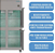 Mini Câmara Comercial 4 Portas Refrigerador Inox Kofisa 765 Litros KMCP75 Frost Free semi nova - Imagem 4