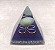 Orgonite com Quartzo Verde 6,5cm  "Saúde e Vitalidade" - Imagem 1