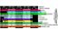 Palheta Fibracell Premier para Sax Soprano Nº 1.5 - Imagem 4