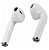 Fone de Ouvido i12 TWS Bluetooth Sem Fio V5.3 Estéreo Com Case Branco - Imagem 5