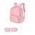 MOCHILA DOBRÁVEL MINIGO TAMNANHO 29X13X36,5cm. - Imagem 2