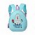 Mochila Infantil We Bare Bears Ice Bear Fofa Miniso Original - Imagem 1