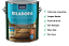 Seladora P/ Madeira Base Água Incolor Acetinado 900 Ml - Imagem 2