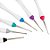 Dissector Venoso - Imagem 1