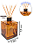 Kit Lavabo Cubo Luxo com Saboneteira e Difusor , Capacidade 250 ml - Imagem 4