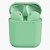 Fone de Ouvido Wireless inPods 12 TWS Bluetooth 5.0 para Iphone e Android - Verde - Imagem 1