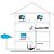 Repetidor Roteador Expansor de Sinal Wireless Wi-Fi 300mbps - Imagem 2