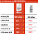 Cúrcuma Ativos, Longa Duração: 4 Meses, 120 Cápsulas, Com Vitamina E, Selênio, B12 - Imagem 4