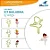Cortador Kit Bailarina Cod. 1 C/4 Peças Blue Star - Imagem 2