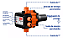 CONTROLADOR DE PRESSÃO INTECH MACHINE BPR10-BIVOL - Imagem 6
