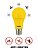 Lâmpada Led TKL Colors Amarelo Anti Insetos 5W E27 Taschibra - Imagem 2