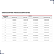 Disjuntor Bipolar 100A 2P CURVA C 10KA Steck SDD2C100 - Imagem 5