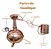 Alambique Cobre 10l Completo - Imagem 8